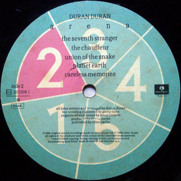 Duran Duran : Arena (LP, Album, Gat)
