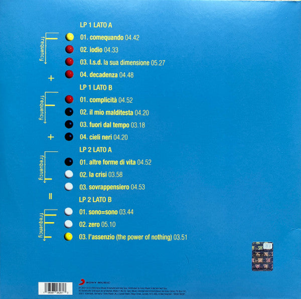 Bluvertigo : Pop Tools (2xLP, Comp, Ltd, RE, Yel)